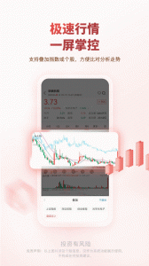 中邮证券app