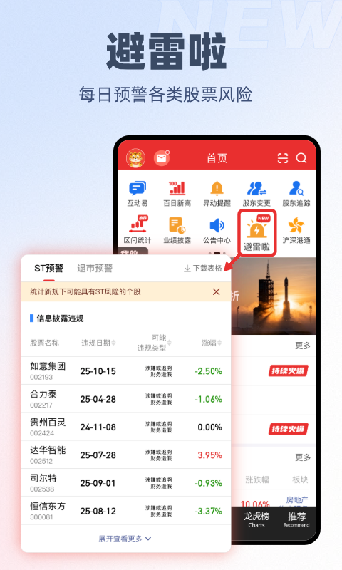 开盘啦