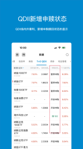 集思录app