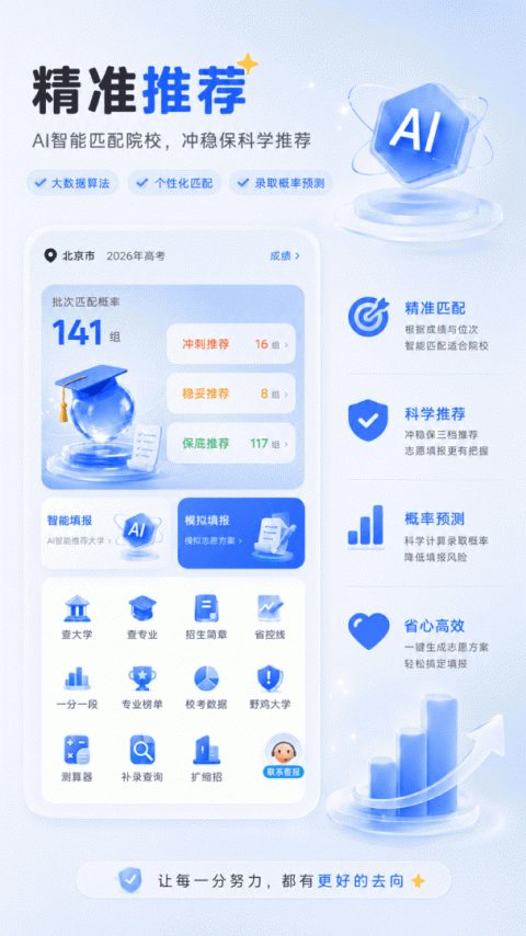艺考志愿星