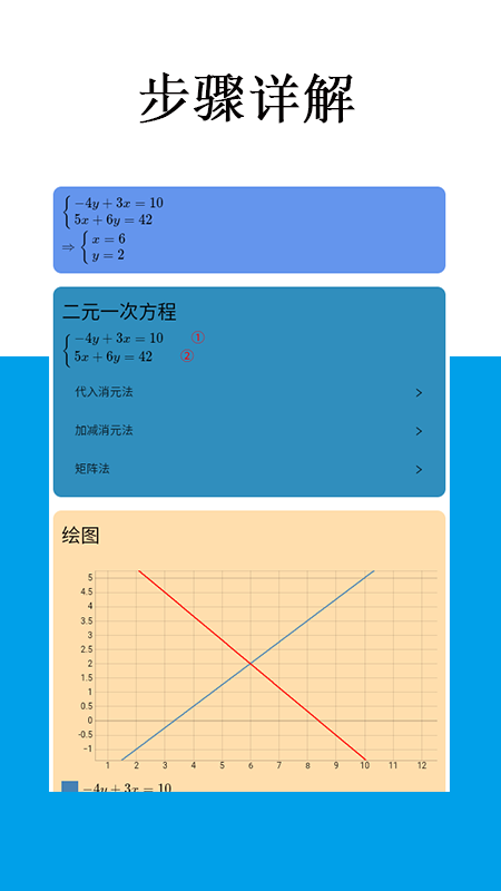 Mathfuns官方版