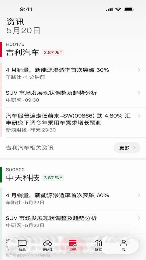 海豚股票app最新版
