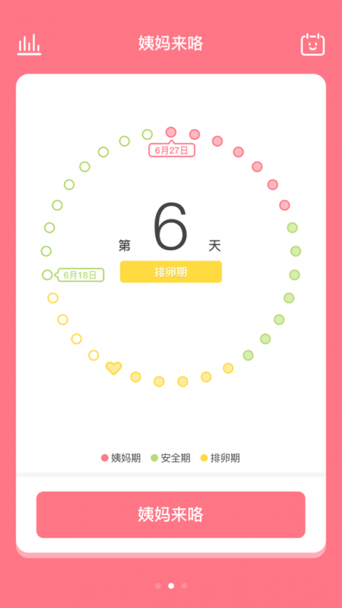 姨妈来咯app