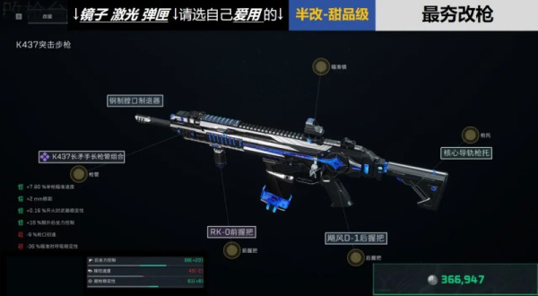 《三角洲行动》S10常用枪械改装与预算选择