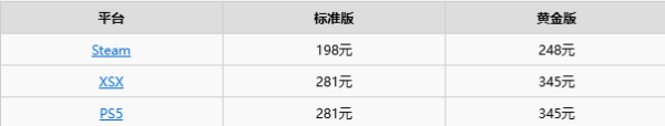 《生化危机4重制版》购买指南