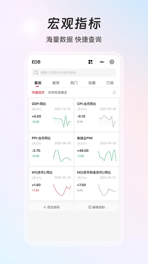 同花顺iFinD