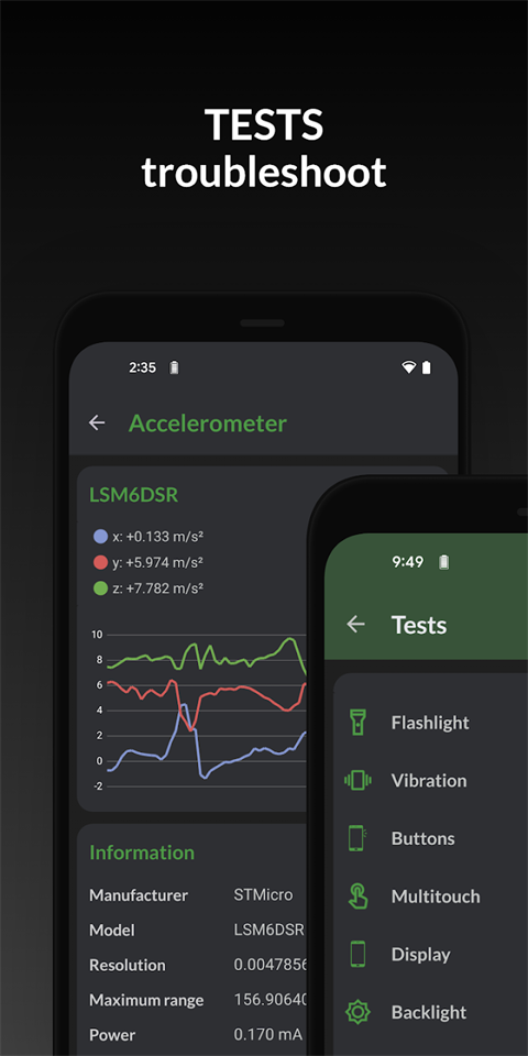 DevCheck
