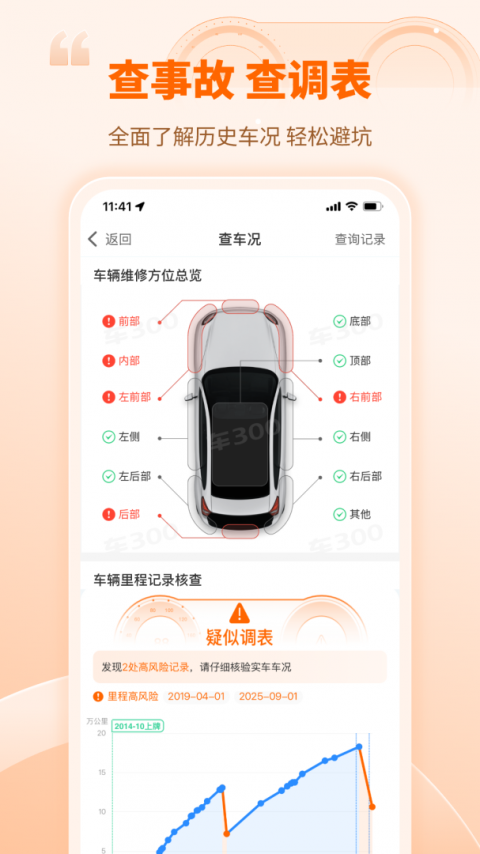 车300二手车app