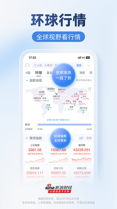 新浪财经app