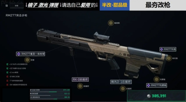 《三角洲行动》S10常用枪械改装与预算选择