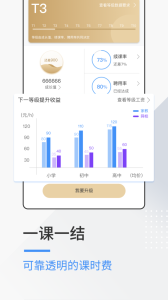 优思老师app