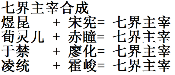 《吞食天地2》天怒神罚R11S攻略大全