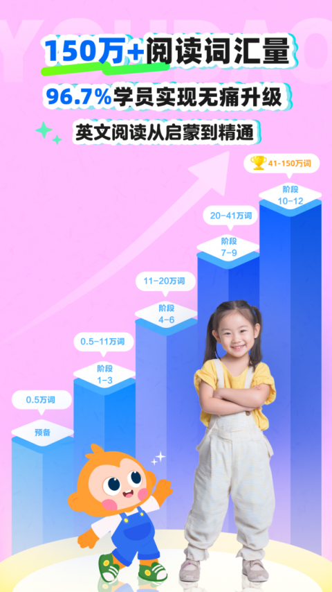 有道天天读app