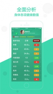 变啦体脂秤app