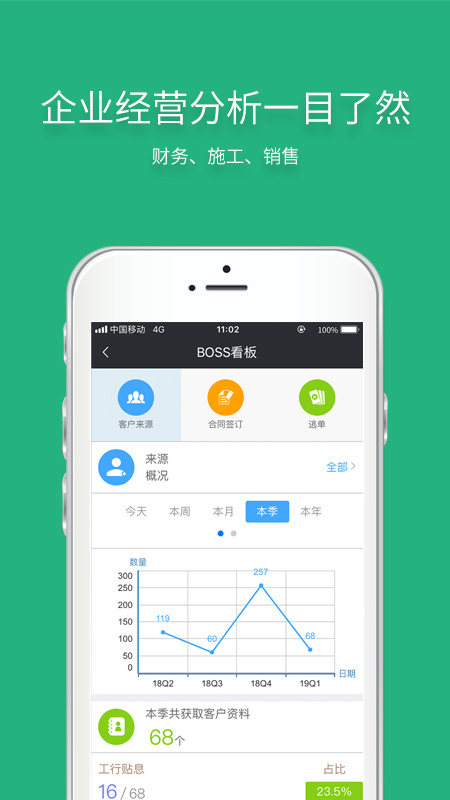 智装天下