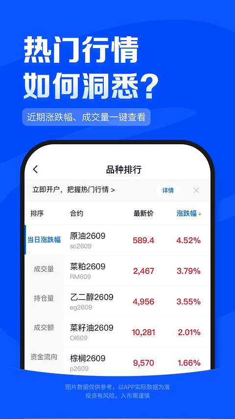 南华期货app