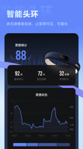 冥想星球app