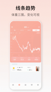 体重日记官方版