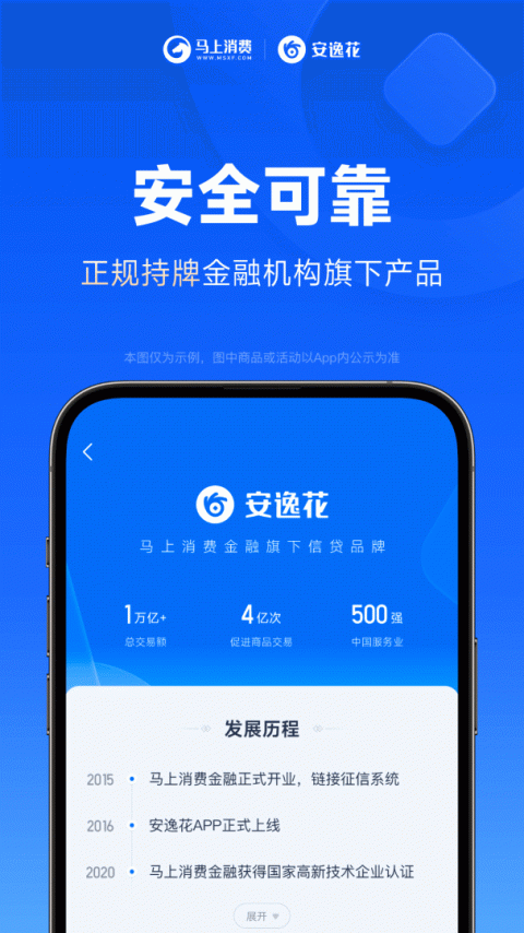 安逸花借款app