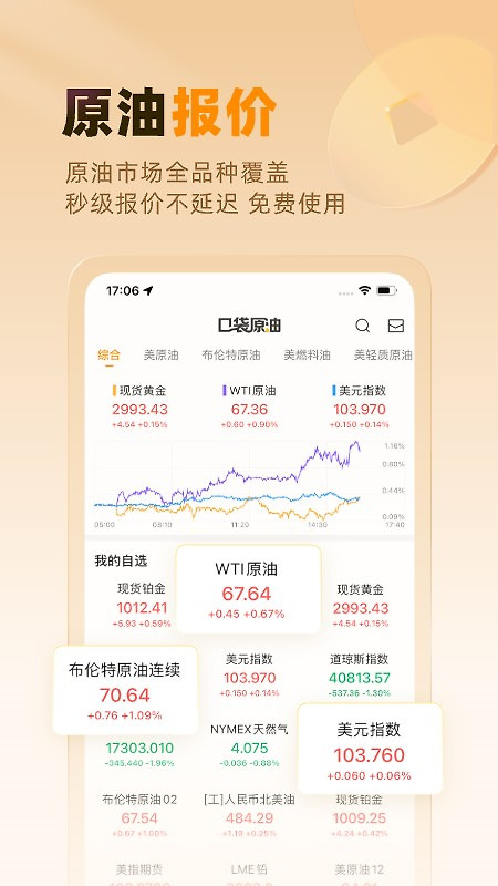 口袋原油app