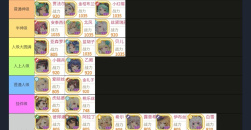 《樱境物语》梯度榜2023最新