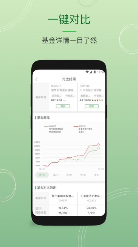 恒生中国