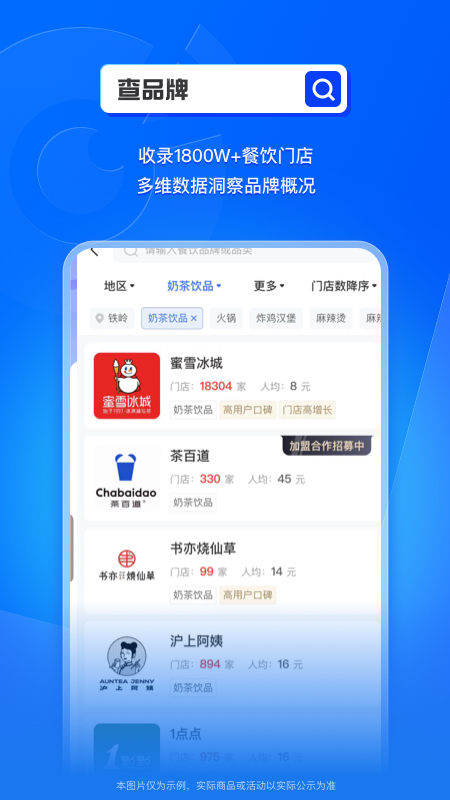 窄门餐眼
