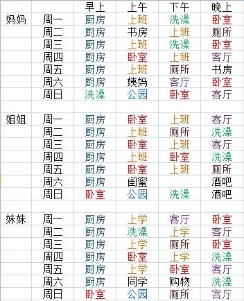 《风s人生》魔女莉莎攻略全流程一览