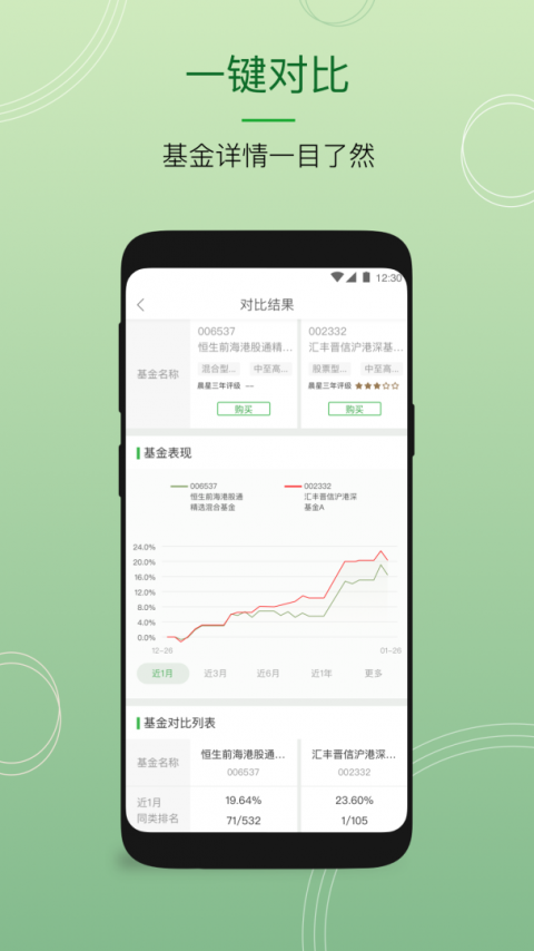 恒生中国