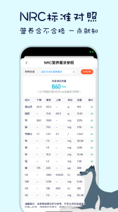 嗷呜猫狗食谱app