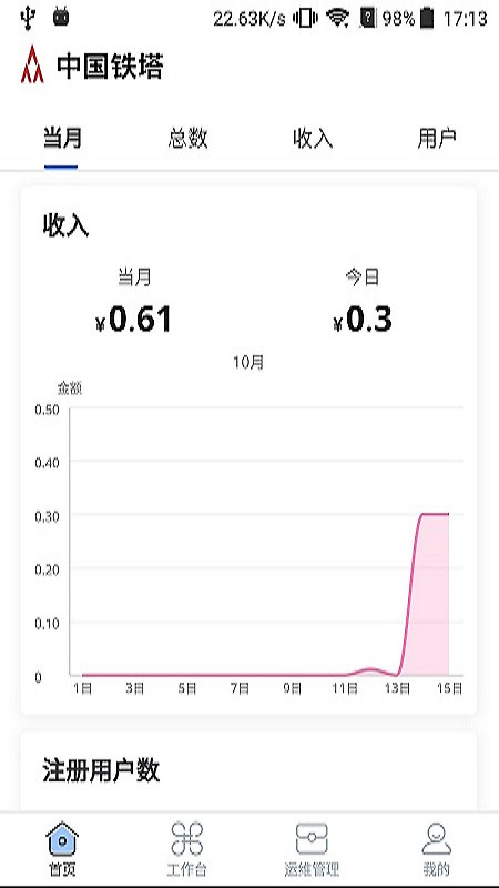 铁塔换电运维