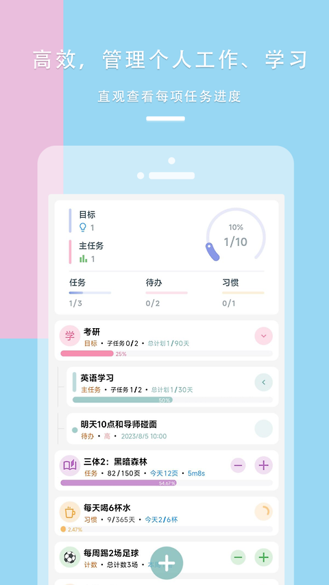 77进度