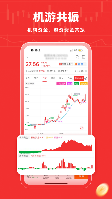 牛股王股票app