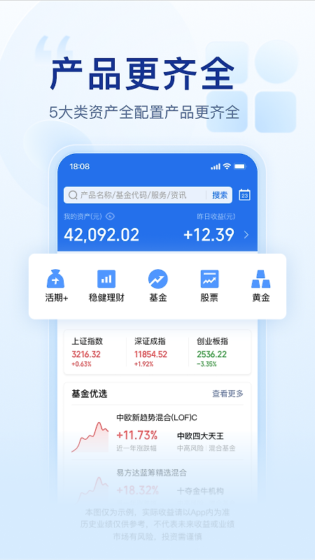 腾讯理财通app