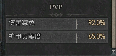 《暗黑破坏神4》游侠PVP详细Build攻略