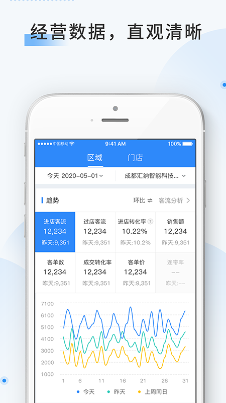 云盯360手机版