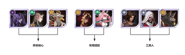 剑与远征官方版