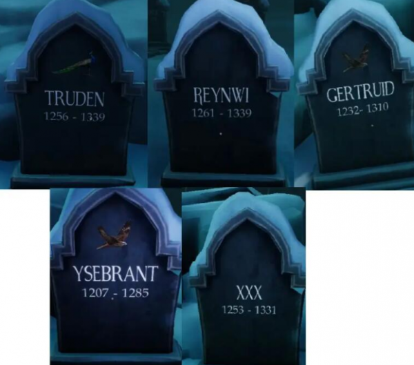 《我们永远在这里》全章节通关攻略