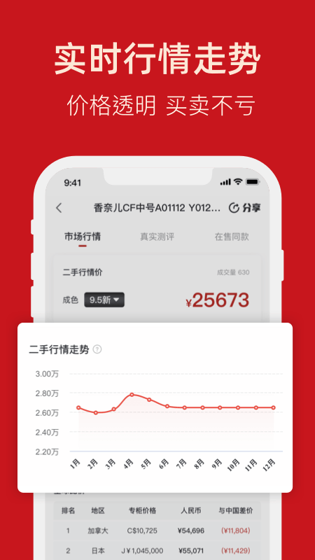 优奢易拍app