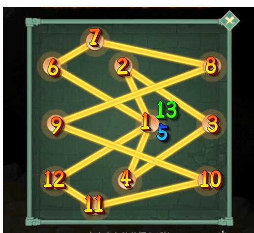 《仙剑奇侠传：新的开始》全地图宝箱连线攻略