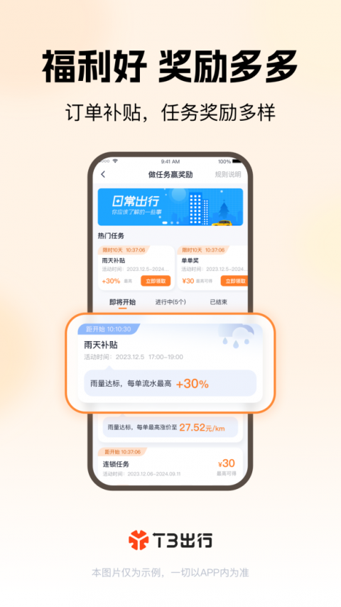 T3车主