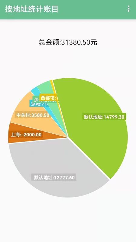 赊账记账app