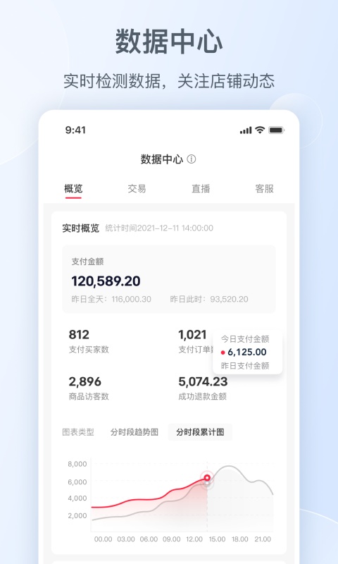 小红书千帆