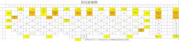 《剑侠：风尘恋曲》各探索地图攻略