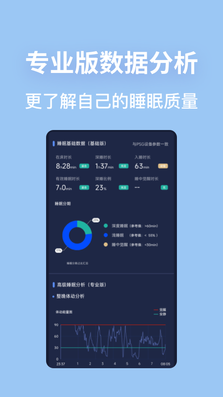 蜗牛睡眠app