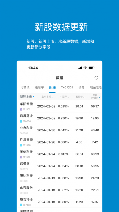 集思录app