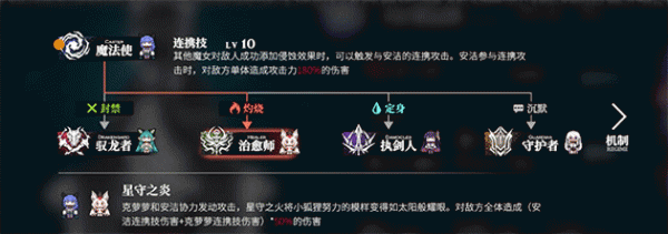 千年之旅官方版