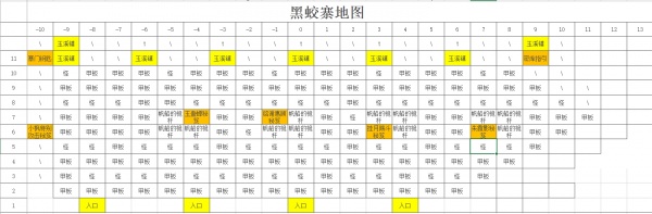 《剑侠：风尘恋曲》各探索地图攻略