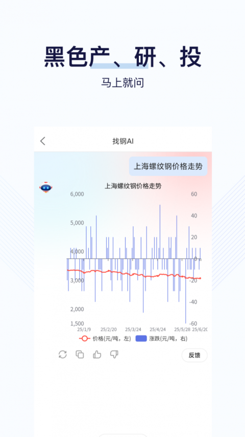 找钢指数