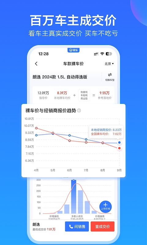 易车2023